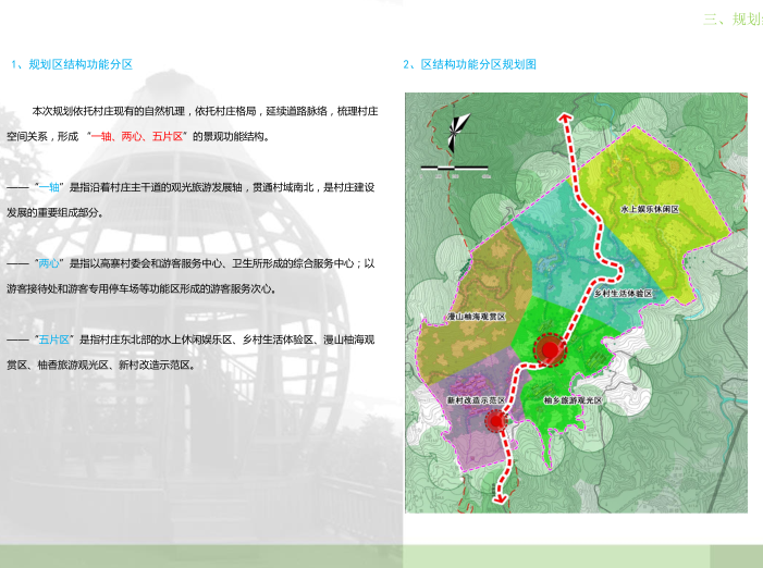 [福建]平和县高寨村美丽乡村规划设计说明书-规划结构分析