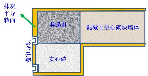 工法样板区做成这样，竞争对手看完就崩溃了_36