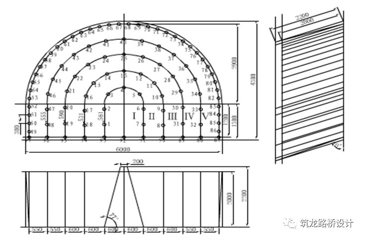 断面炮眼布置图