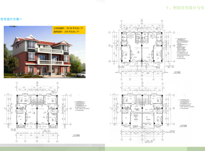 [福建]平和县高寨村美丽乡村规划设计说明书-村民住宅设计与引导