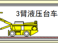 公路隧道施工技术，挖出“五星级”隧道！