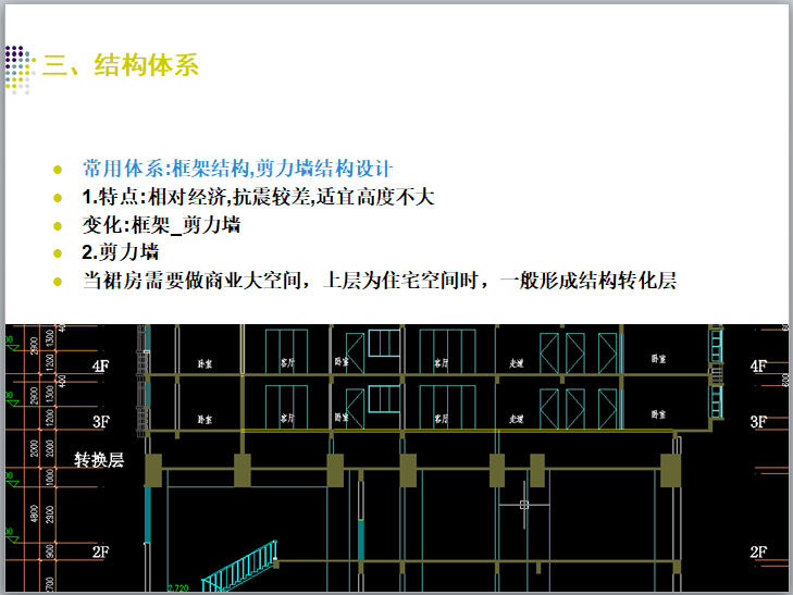 住宅建筑设计原理及户型创新设计（126页）-结构体系