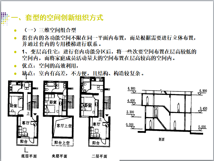 住宅建筑设计原理及户型创新设计（126页）-三维空间组合型