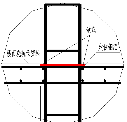 23板厚控制鋼筋放大圖