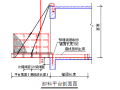 深圳市劳务分包合同及悬挑卸料平台施工方案