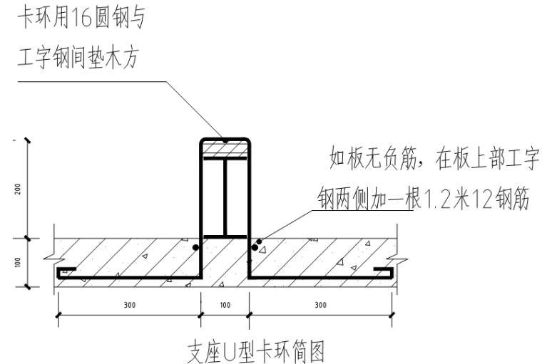 海洋自升式平台资料下载-生态安居工程悬挑式卸料平台施工方案