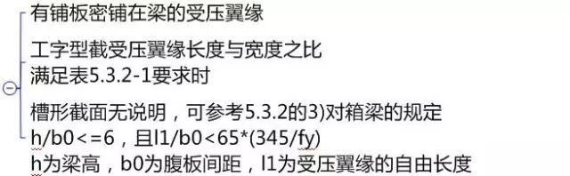 公路钢混组合桥梁设计与施工规范2015解读_78