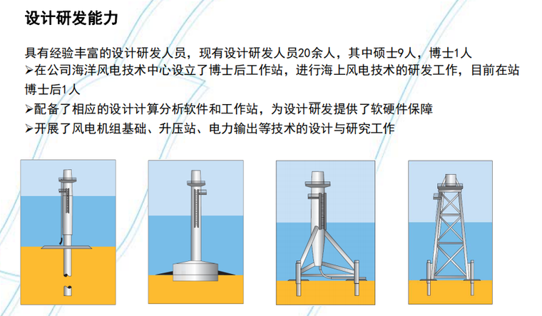 设计研发能力