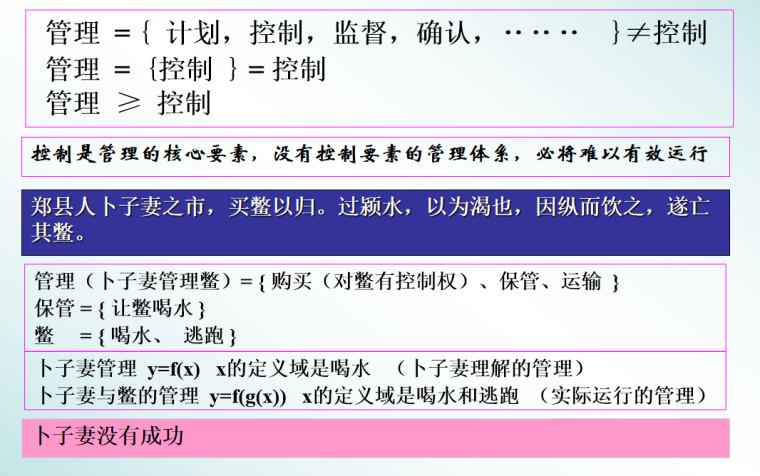 施工项目主要管理工作资料下载-EPC设计施工总承包与复杂项目管理(189页)