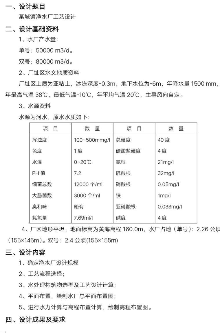 食品厂厂工艺流程图cad资料下载-有没有前辈可以提供自来水厂的cad图纸？