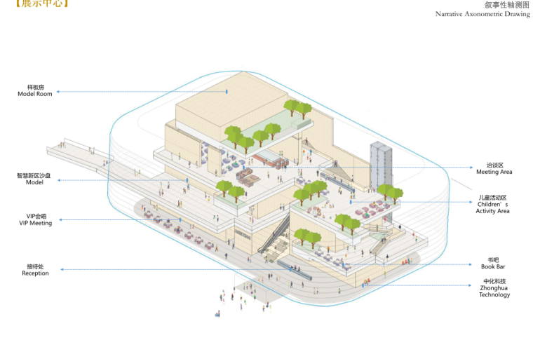[山东]商业+办公+高层住宅建筑方案文本-叙事性轴测图