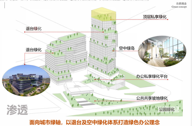 [山东]商业+办公+高层住宅建筑方案文本-自然理念