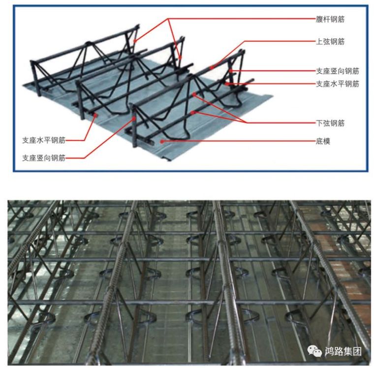 桁架楼承板混凝土裂缝资料下载-钢筋桁架楼承板专题篇