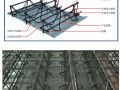钢筋桁架楼承板专题篇