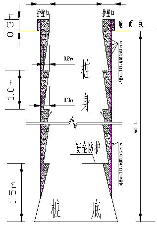 高速公路人工挖孔樁施工安全專項方案