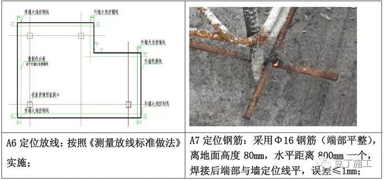 万科铝模板工程标准做法，混凝土观感质量！_10