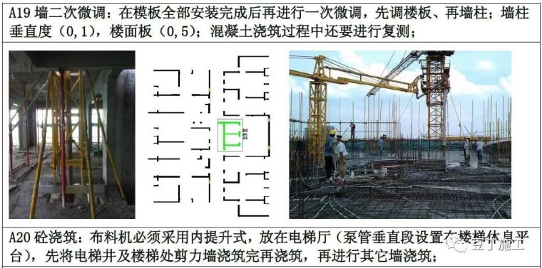 万科铝模板工程标准做法，混凝土观感质量！_23