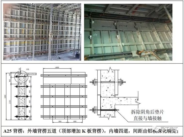 万科铝模板工程标准做法，混凝土观感质量！_29