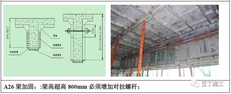 万科铝模板工程标准做法，混凝土观感质量！_30
