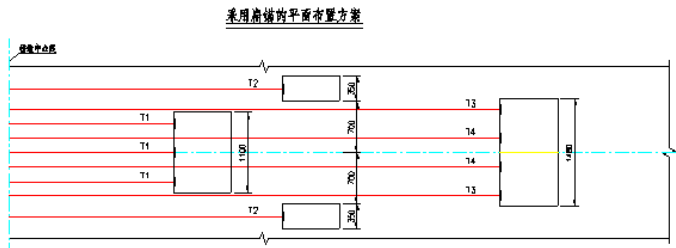 预制预应力混凝土箱梁关键技术活儿_30