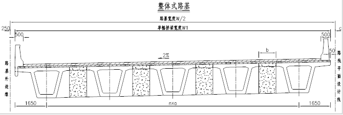 预制预应力混凝土箱梁关键技术活儿_15