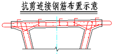 预制预应力混凝土箱梁关键技术活儿_40