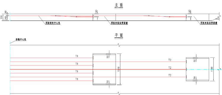 预制预应力混凝土箱梁关键技术活儿_44