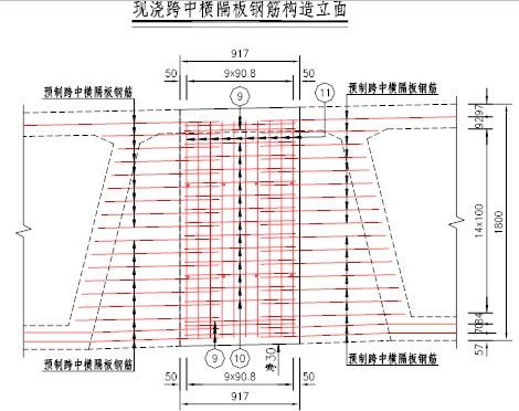 预制预应力混凝土箱梁关键技术活儿_60