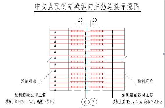 预制预应力混凝土箱梁关键技术活儿_58