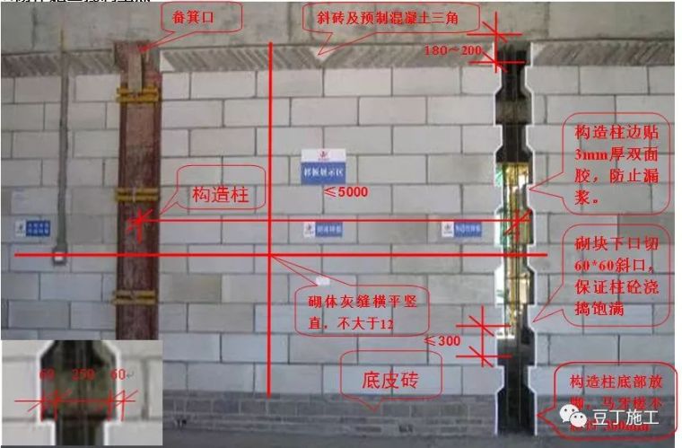 加气混凝土砌块施工标准做法！！图文解读！_22