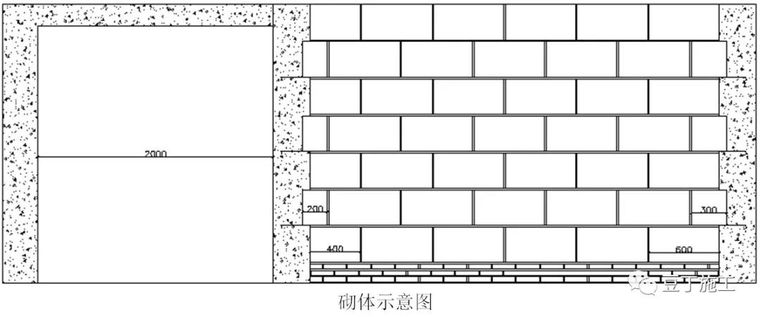 加气混凝土砌块施工标准做法！！图文解读！_31