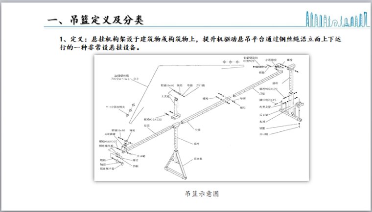 吊篮施工安全技术管理交流（PPT）-吊篮示意图