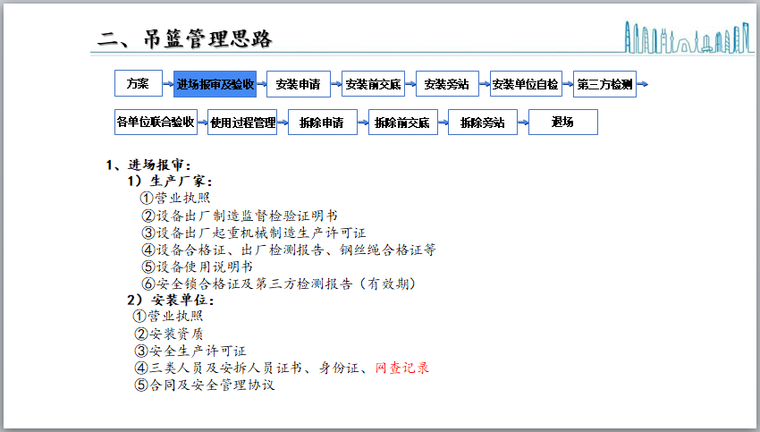 吊篮施工安全技术管理交流（PPT）-进场报审及验收