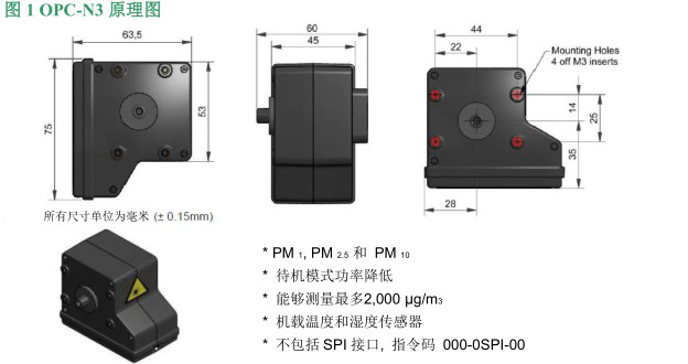 PM2.5传感器在户外环境测控中实现颗粒pm2.5-图片1