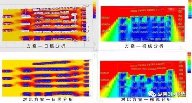 BIM技术解决了工程中的哪些难点？_5