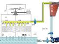 冷却塔设计选型与降噪处理
