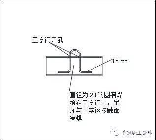 卸料平台搭设标准化做法图集_18