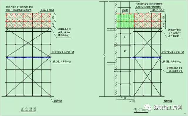 卸料平台搭设标准化做法图集_11