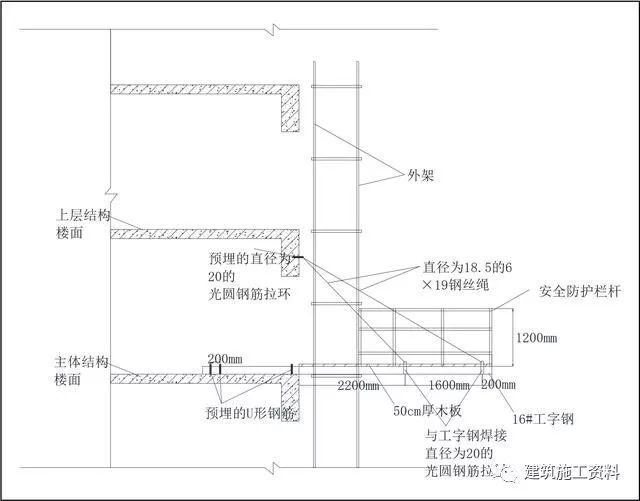 卸料平台搭设标准化做法图集_14