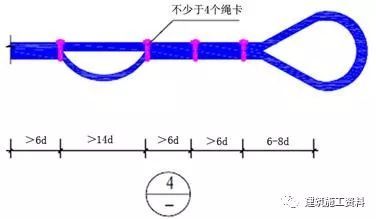 卸料平台搭设标准化做法图集_7