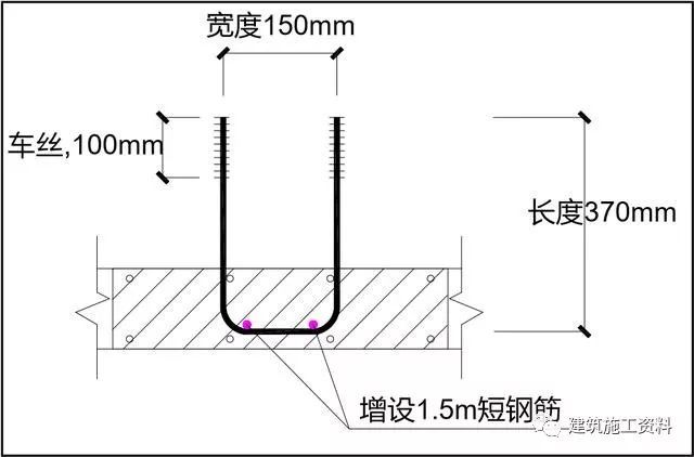 卸料平台搭设标准化做法图集_19