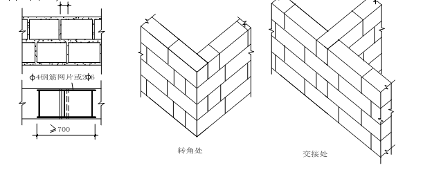 普通住宅楼砌体工程施工方案-交接处砌法