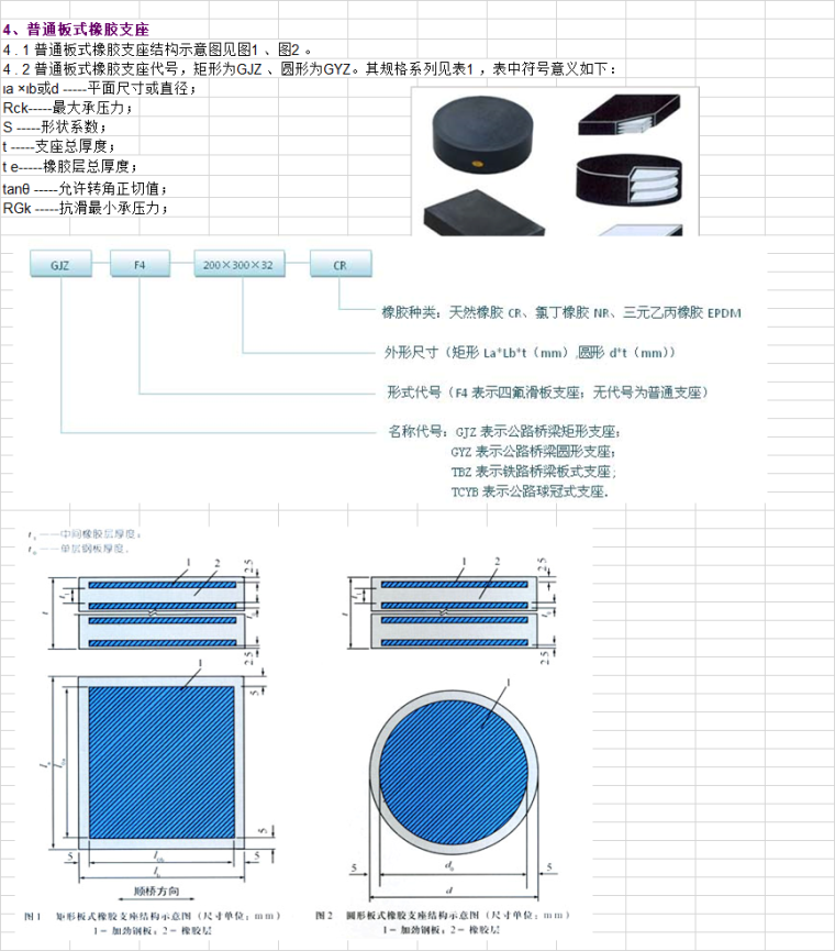 板式橡胶支座规格系列选用参数excel-普通板式橡胶支座