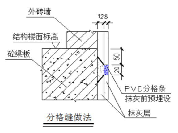 抹灰工程分析资料下载-抹灰工程施工技术交底以及施工工艺