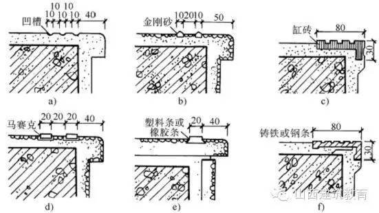 工程技术手册：楼梯细部施工工艺_10