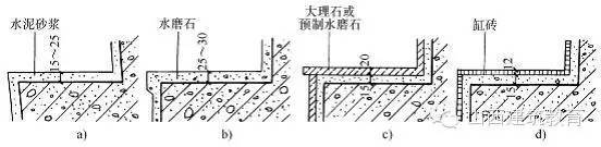 工程技术手册：楼梯细部施工工艺_9