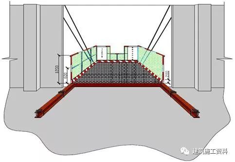 螺栓锚固卸料平台资料下载-卸料平台搭设标准化做法图集