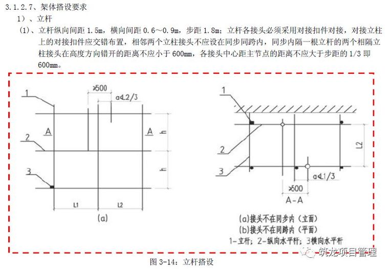 卸料平台专项施工方案及安全标准化做法合集_17