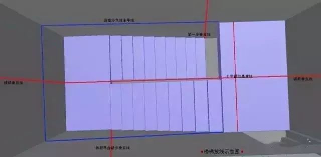 楼梯踏步石材施工工艺资料下载-大理石楼梯测量与安装，按这个做准没错！