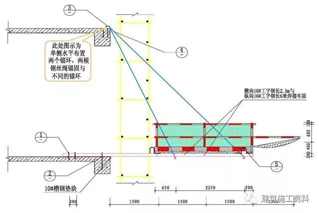 卸料平台搭设标准化做法图集_3